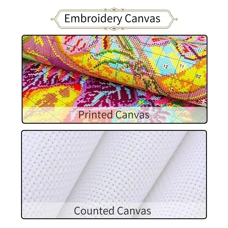 Vreugde Zondag Borduurpakket V - Textile Sewing Patterns recensie en prijs