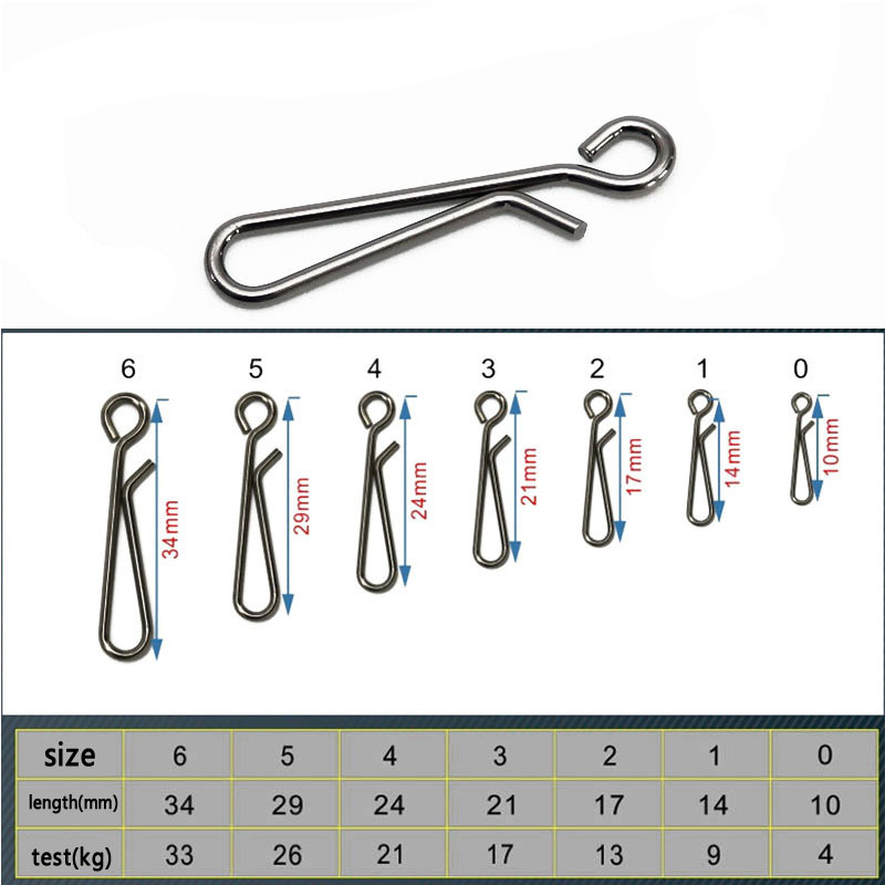 100 stuks zoutwatervissen roes - Hook Eye Fastener recensie en prijs